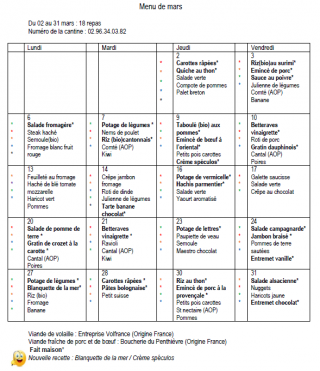 Menu mars 2023