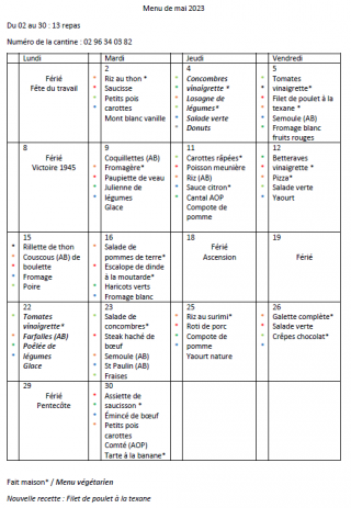 Menu mai 2023